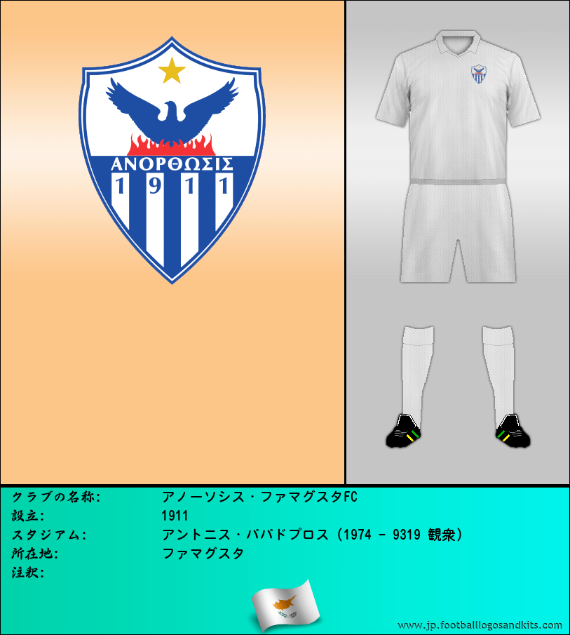 のロゴアノーソシス・ファマグスタFC