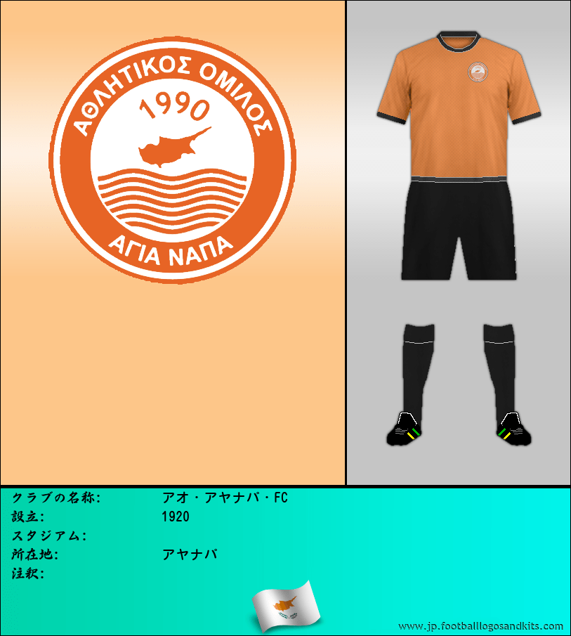 のロゴアオ・アヤナパ・FC