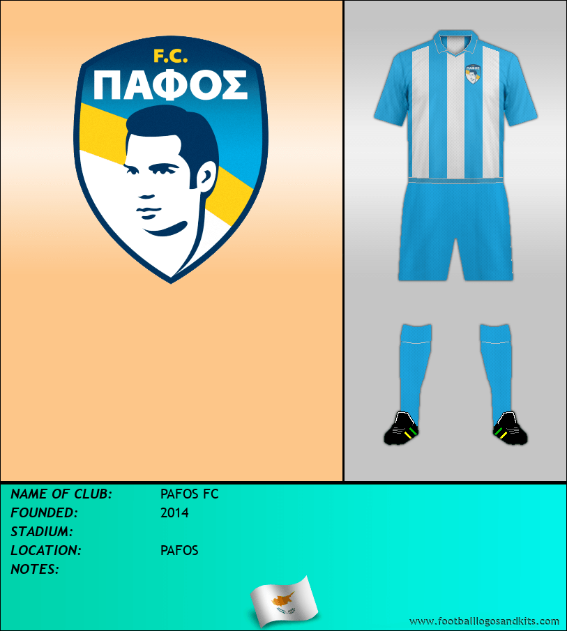 Logo of PAFOS FC
