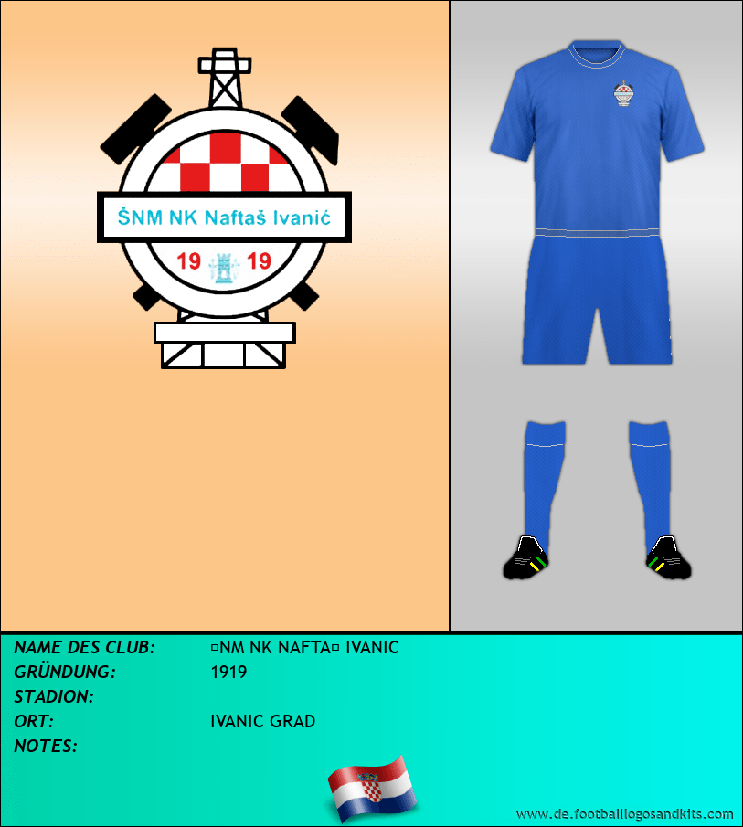 Logo NM NK NAFTA IVANIC