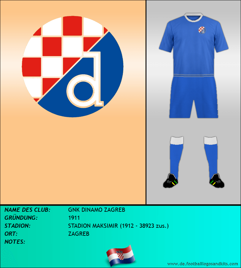 Logo GNK DINAMO ZAGREB