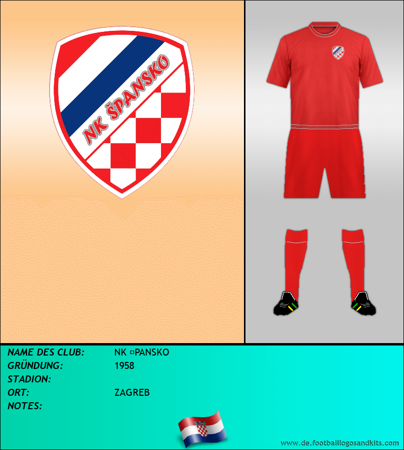 Logo NK PANSKO