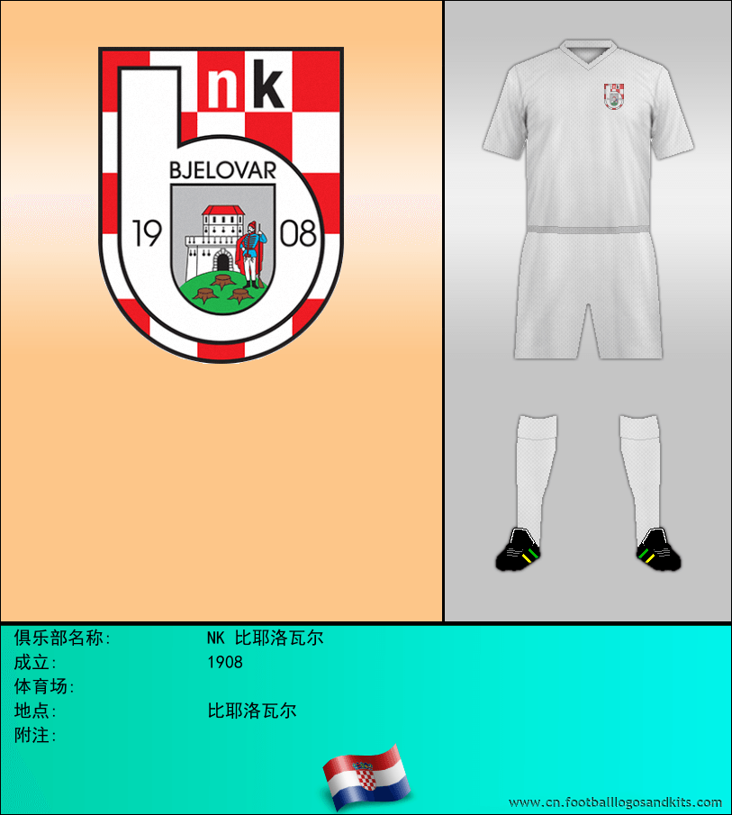 标志NK 比耶洛瓦尔