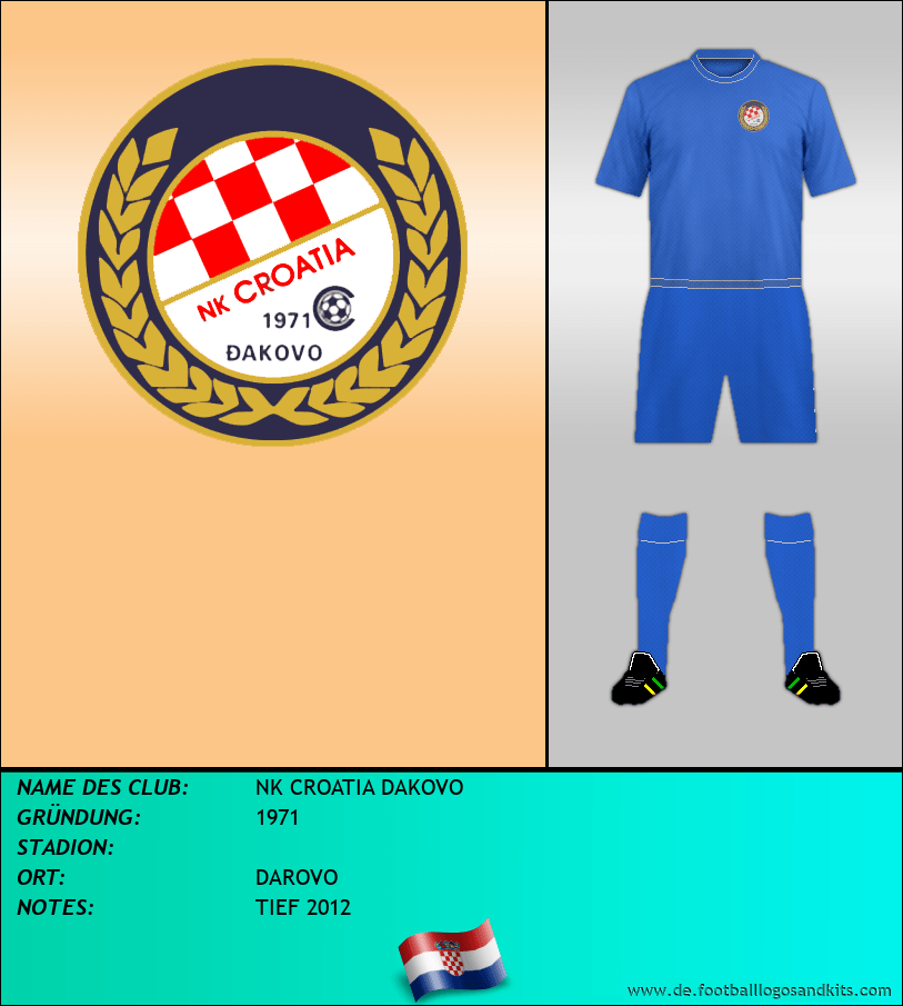 Logo NK CROATIA DAKOVO