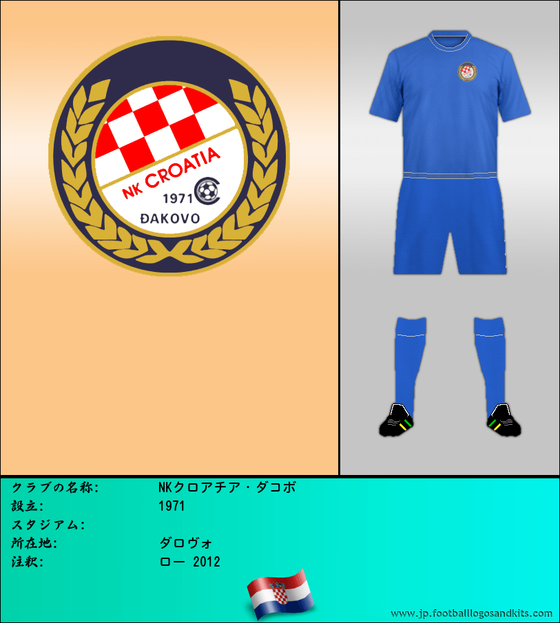 のロゴNKクロアチア・ダコボ