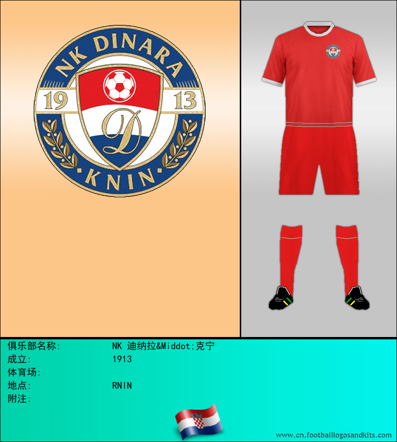 标志NK 迪纳拉&Middot;克宁