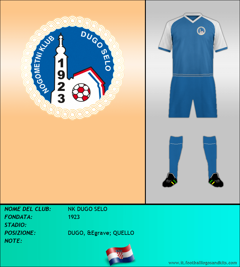 Logo di NK DUGO SELO