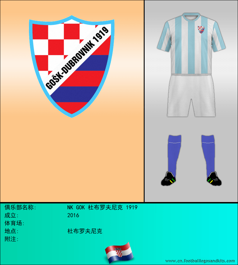 标志NK GOK 杜布罗夫尼克 1919