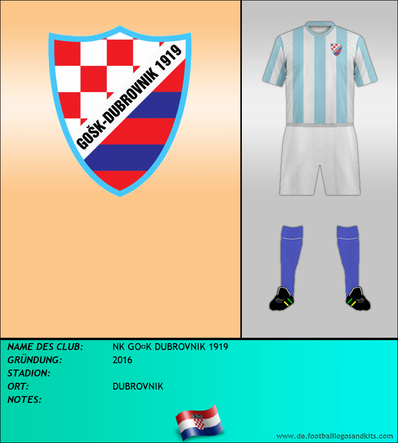 Logo NK GOK DUBROVNIK 1919