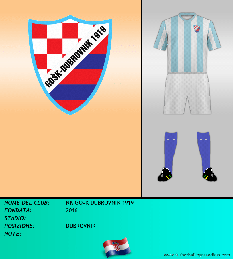 Logo di NK GOK DUBROVNIK 1919