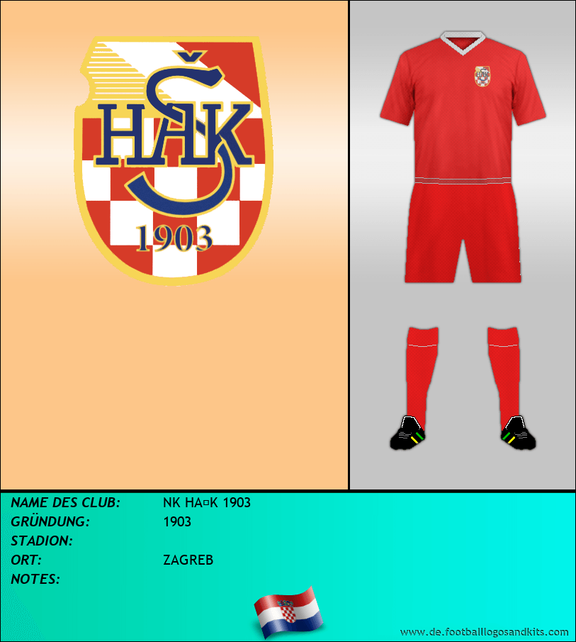 Logo NK HAK 1903