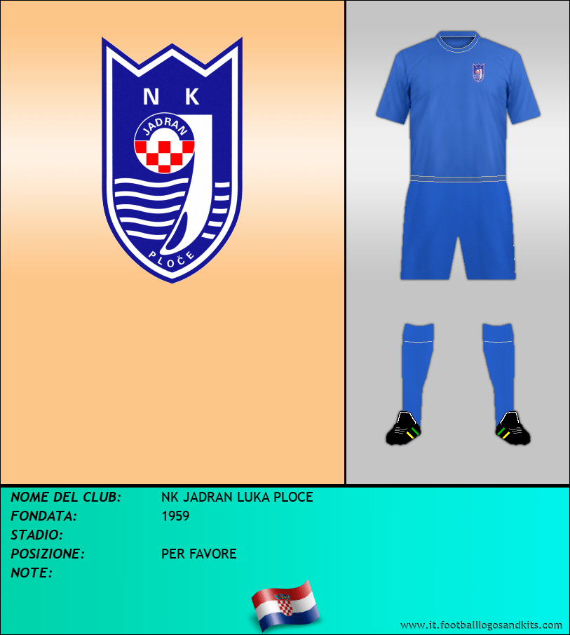 Logo di NK JADRAN LUKA PLOCE