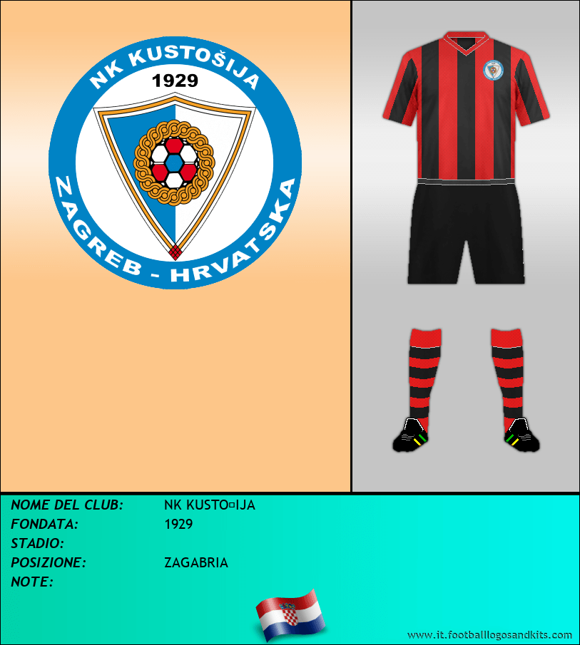 Logo di NK KUSTOIJA