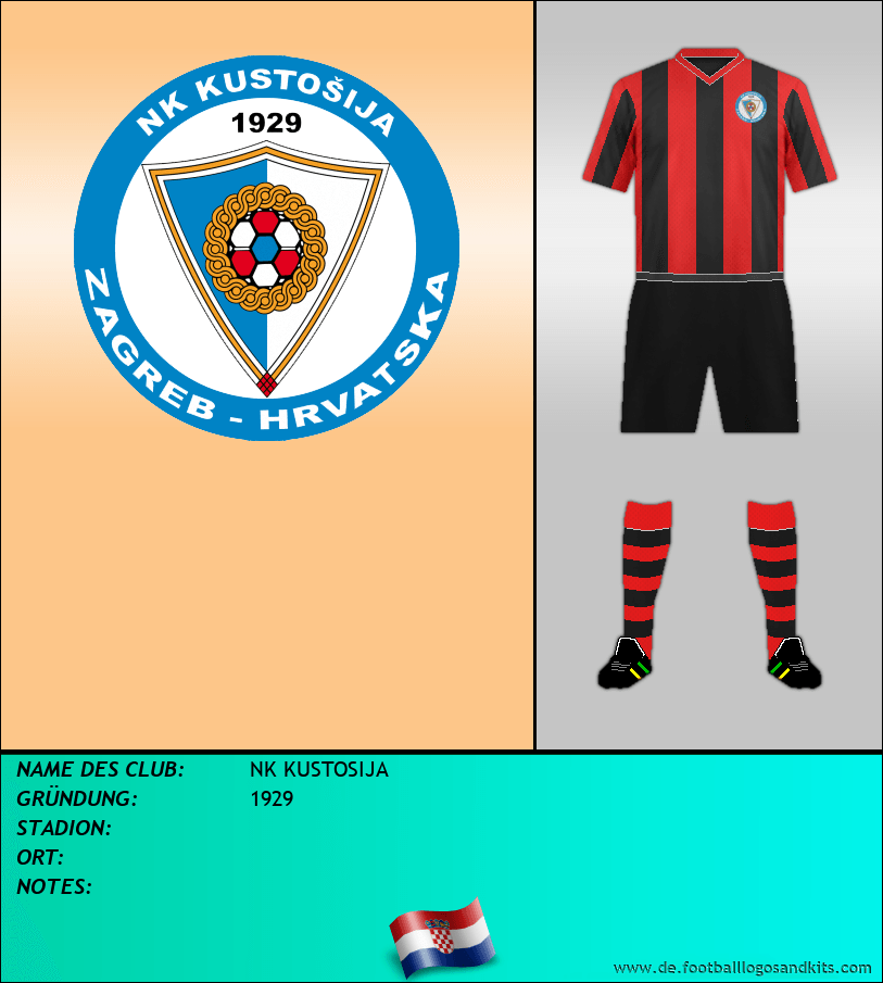 Logo NK KUSTOSIJA