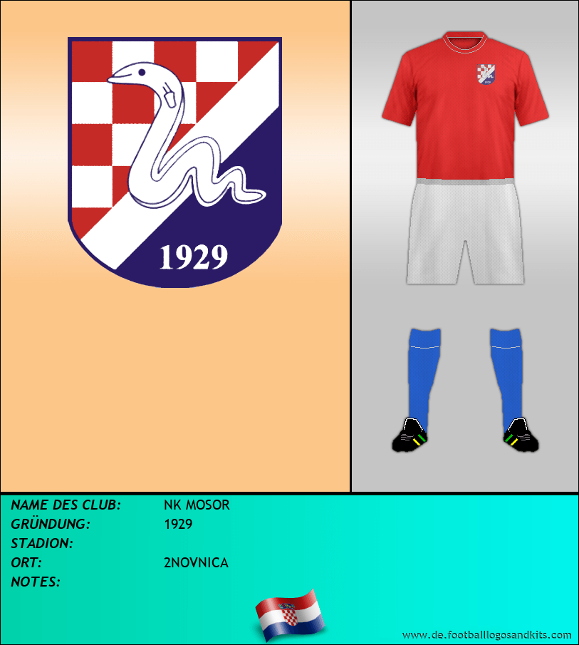Logo NK MOSOR