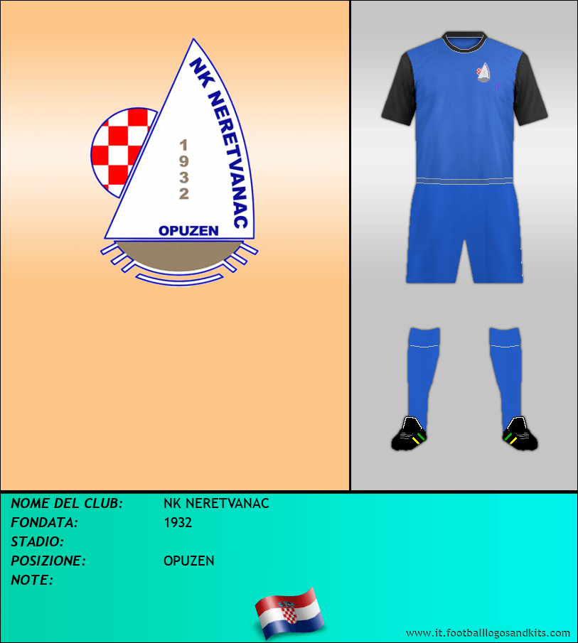 Logo di NK NERETVANAC