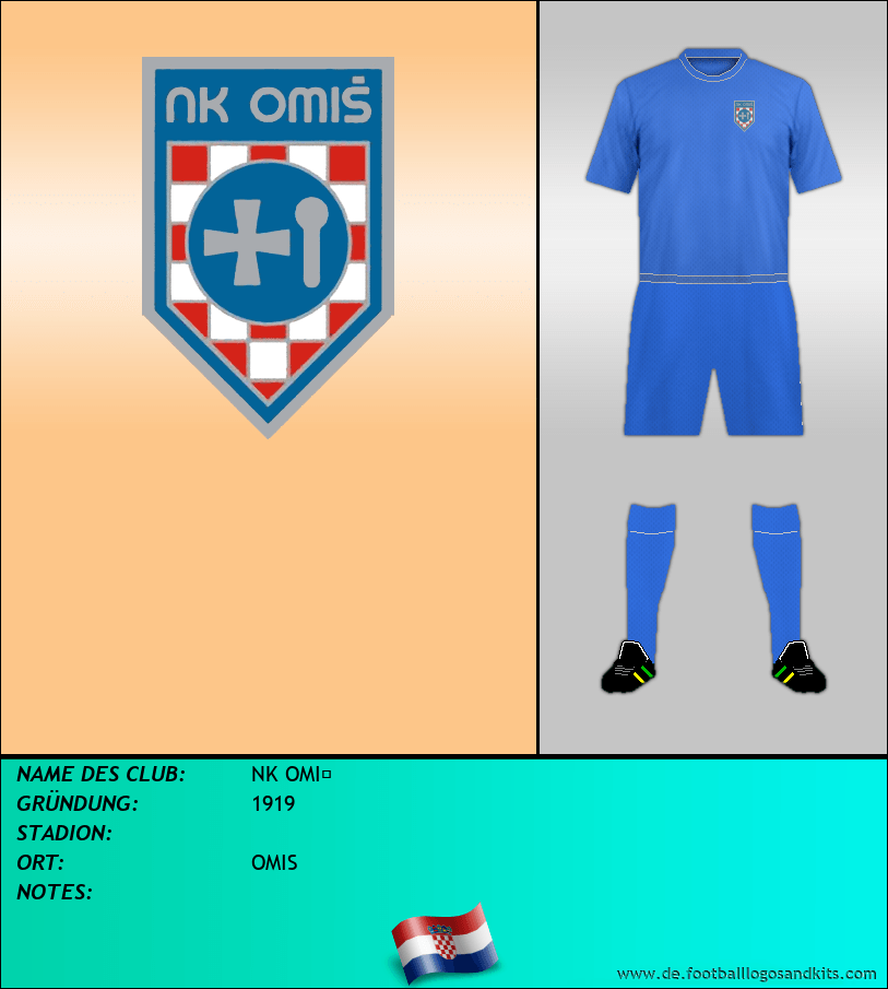 Logo NK OMI