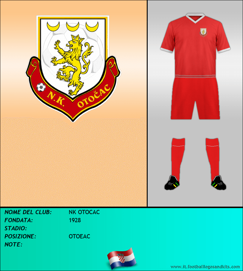 Logo di NK OTOCAC