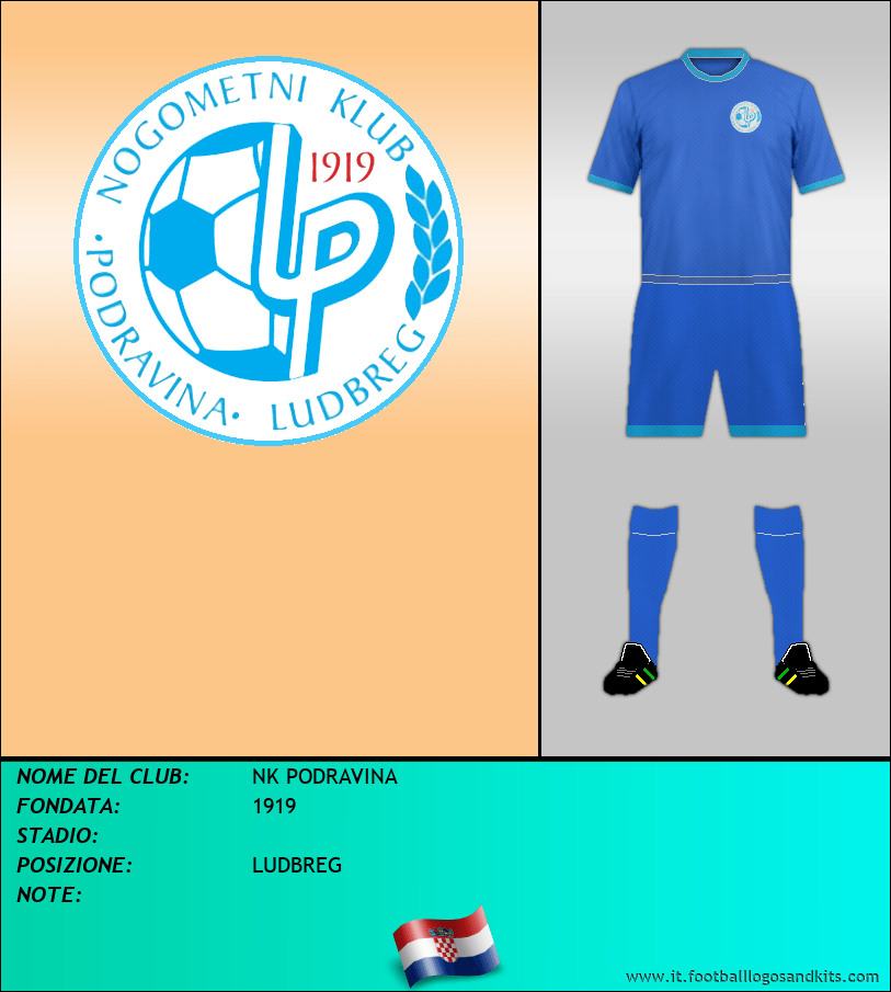 Logo di NK PODRAVINA