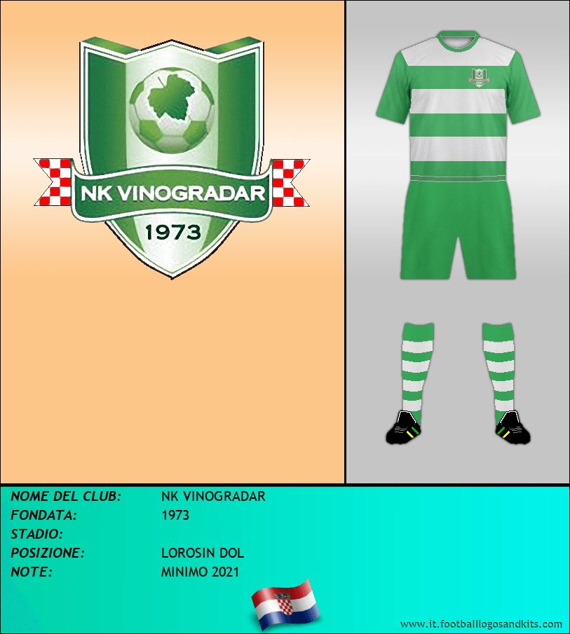 Logo di NK VINOGRADAR