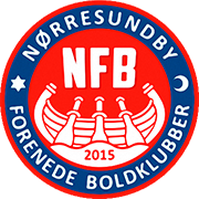 のロゴN&Oslash;RRESUNDBY FORENEDE BK
