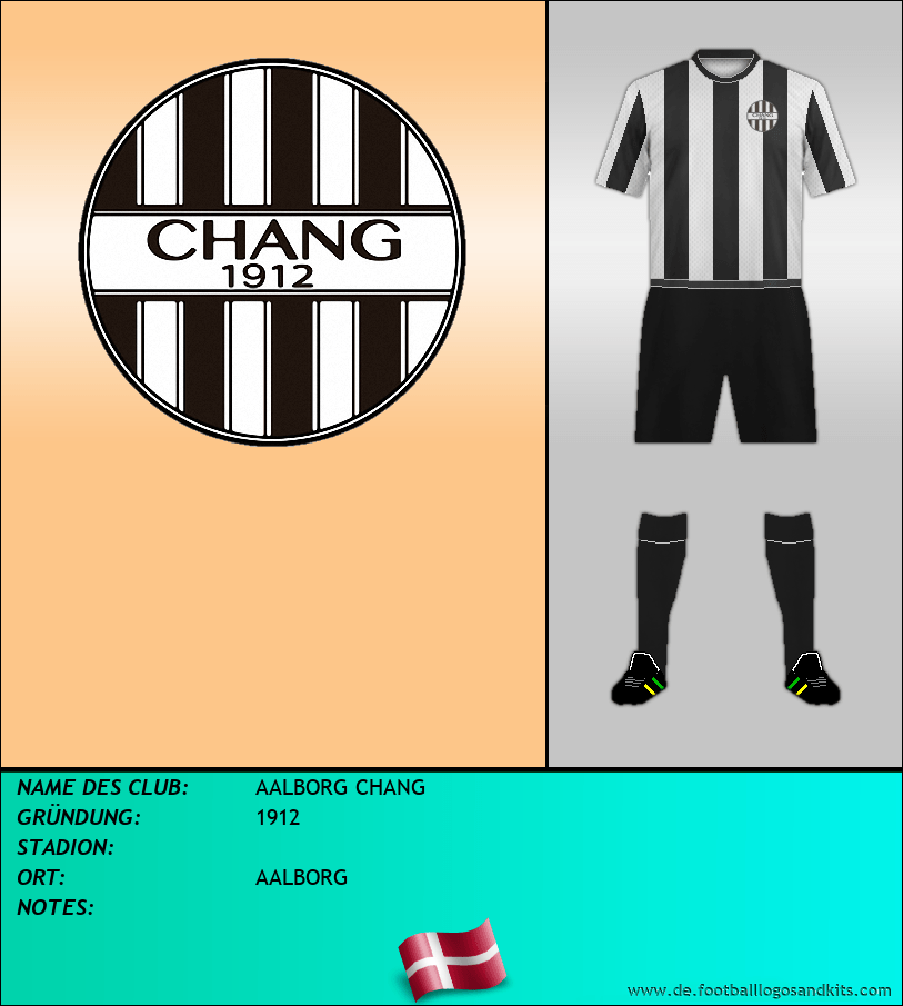 Logo AALBORG CHANG