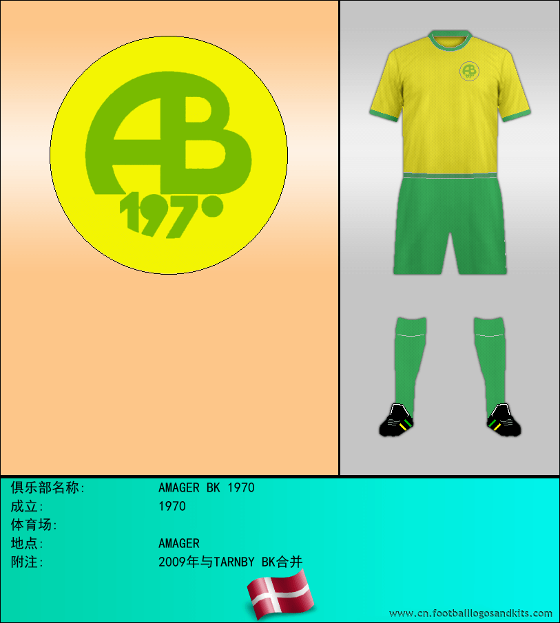 标志AMAGER BK 1970