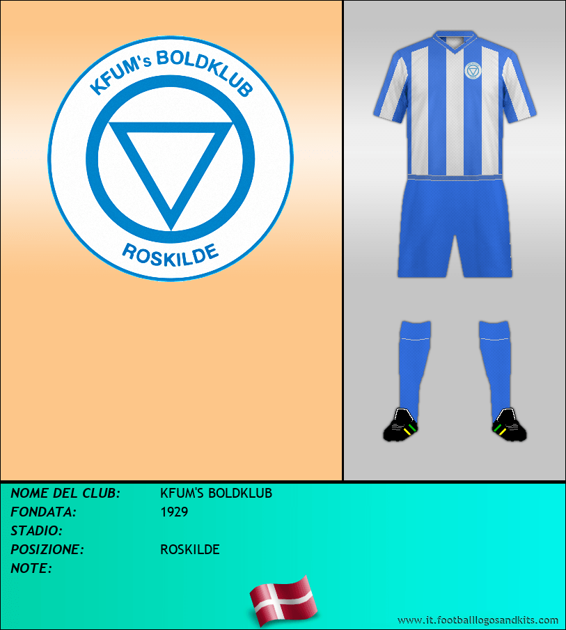 Logo di KFUM'S BOLDKLUB