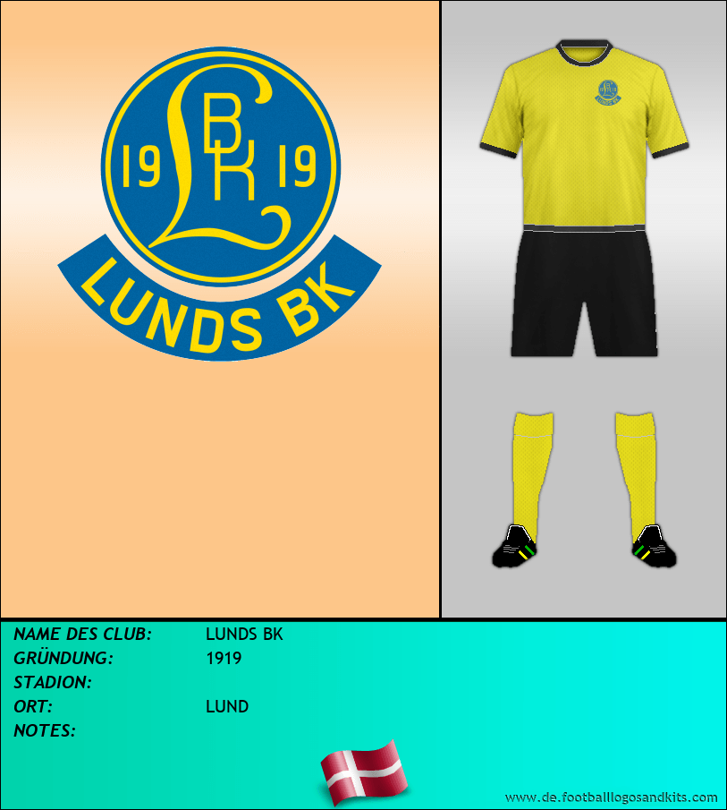 Logo LUNDS BK