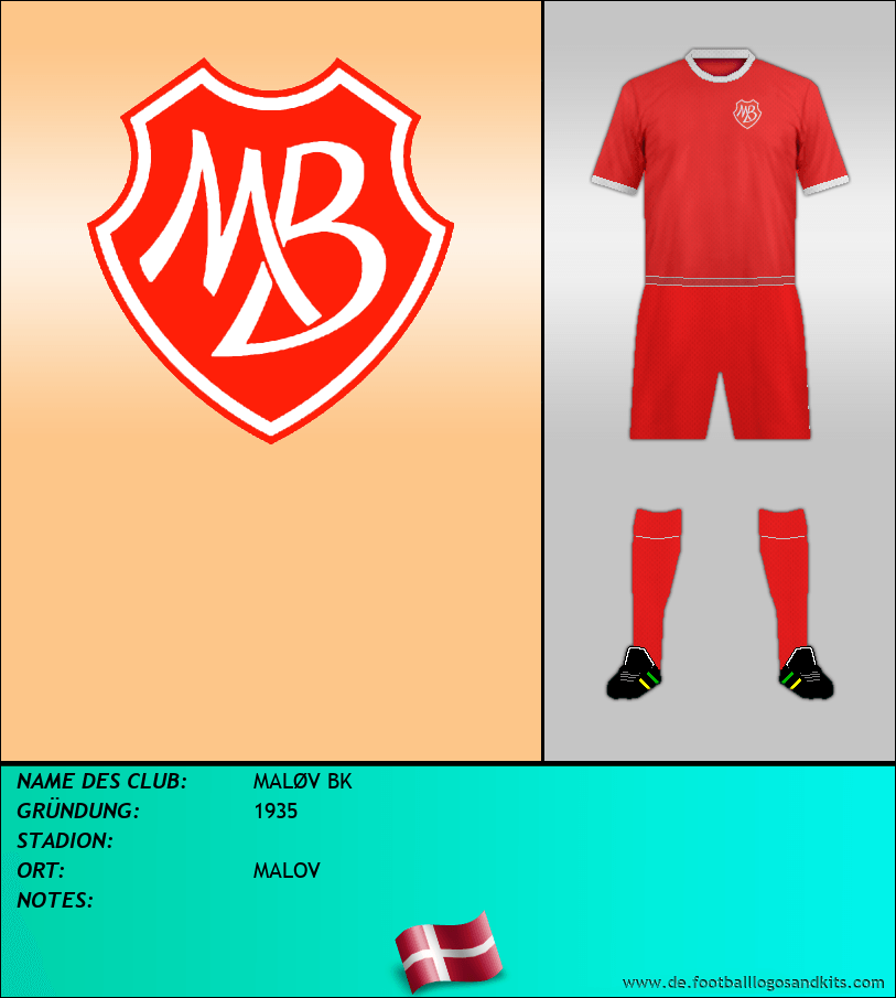 Logo MALØV BK