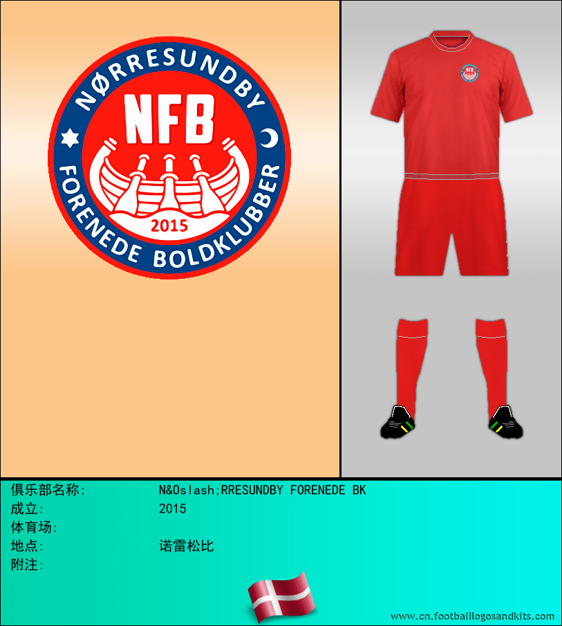 标志N&Oslash;RRESUNDBY FORENEDE BK