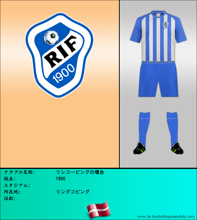 のロゴリンコービングの場合