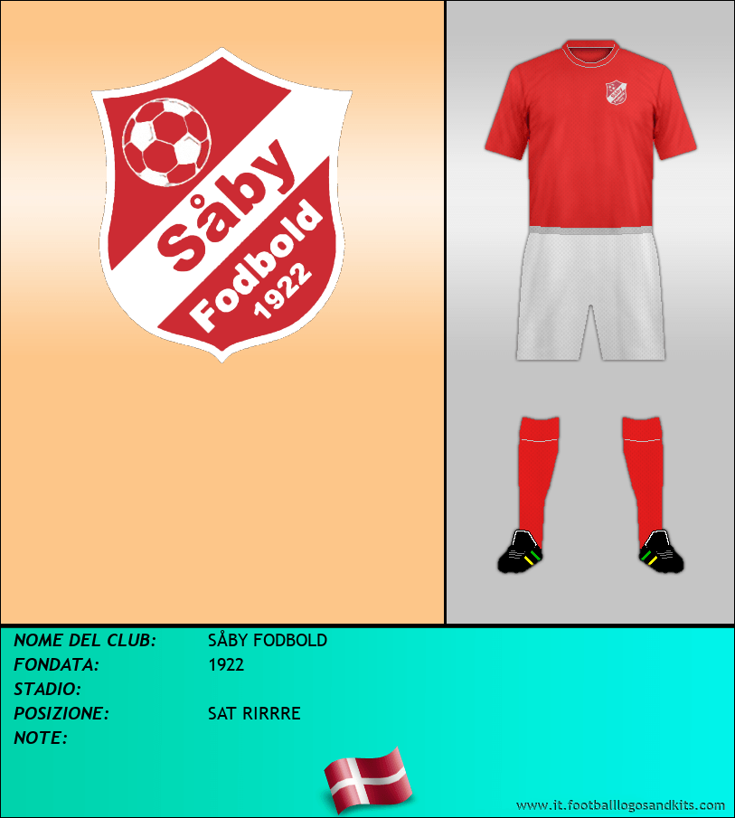 Logo di SÅBY FODBOLD