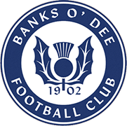 のロゴバンクス・オディーFC