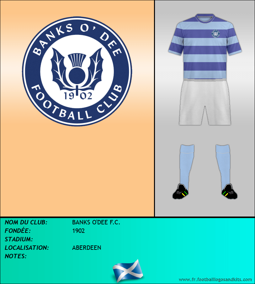 Logo de BANKS O'DEE F.C.