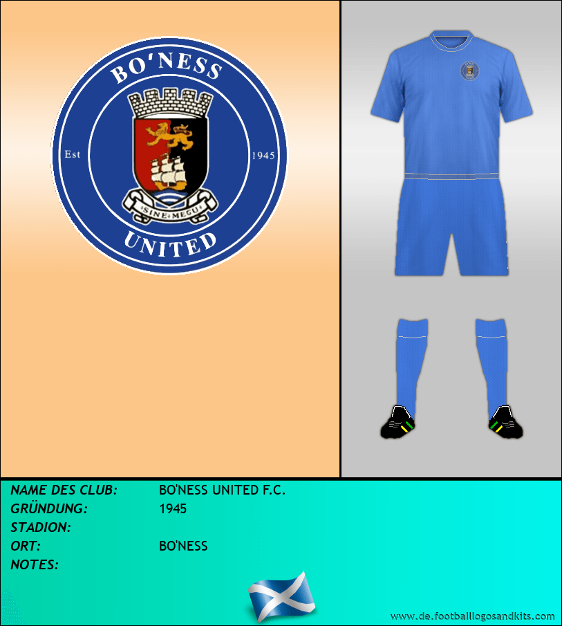 Logo BO'NESS UNITED F.C.