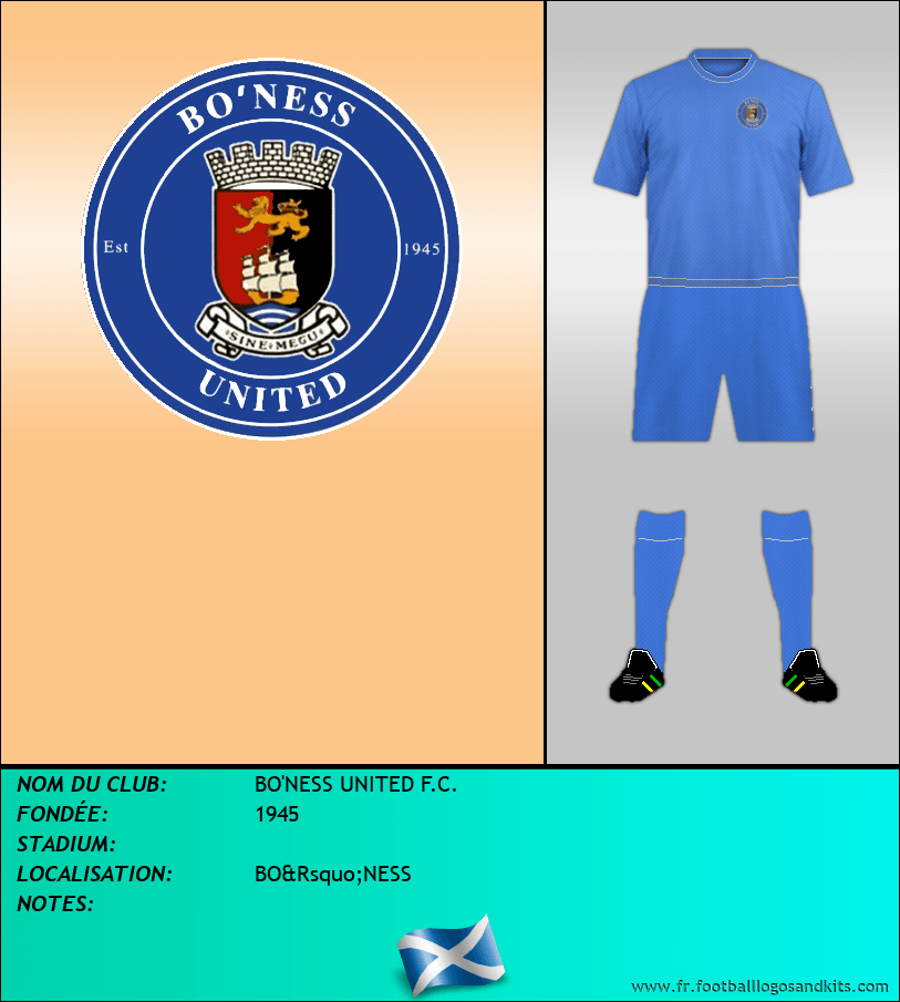 Logo de BO'NESS UNITED F.C.
