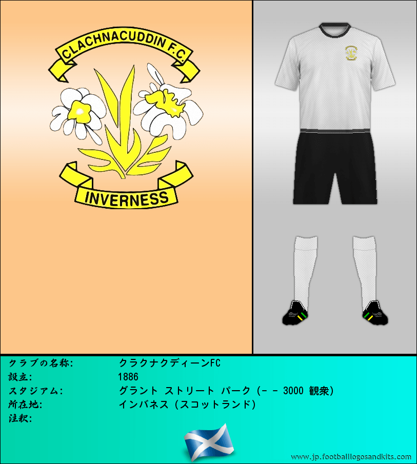 のロゴクラクナクディーンFC