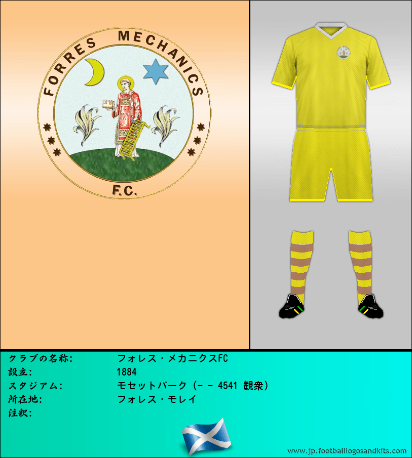 のロゴフォレス・メカニクスFC