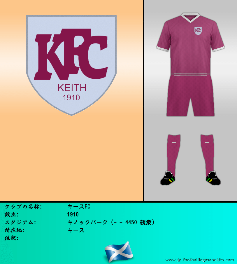 のロゴキースFC