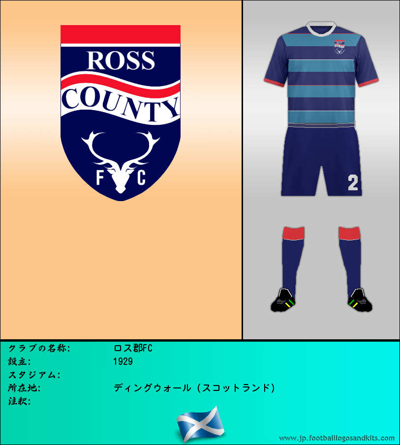 のロゴロス郡FC