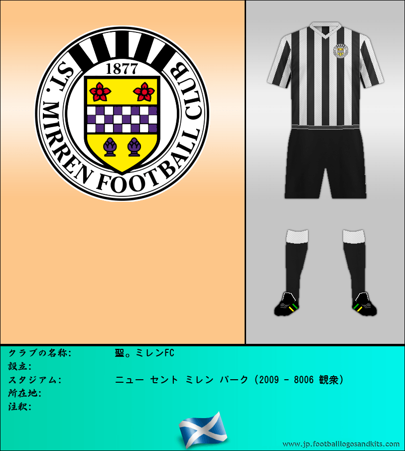 のロゴ聖。ミレンFC