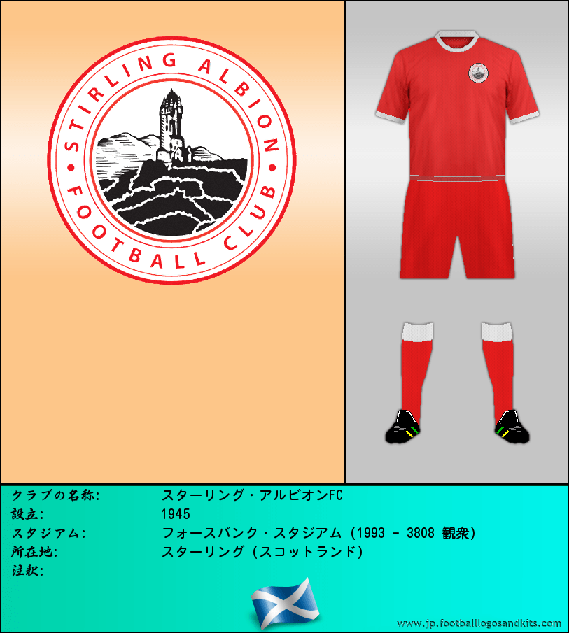 のロゴスターリング・アルビオンFC