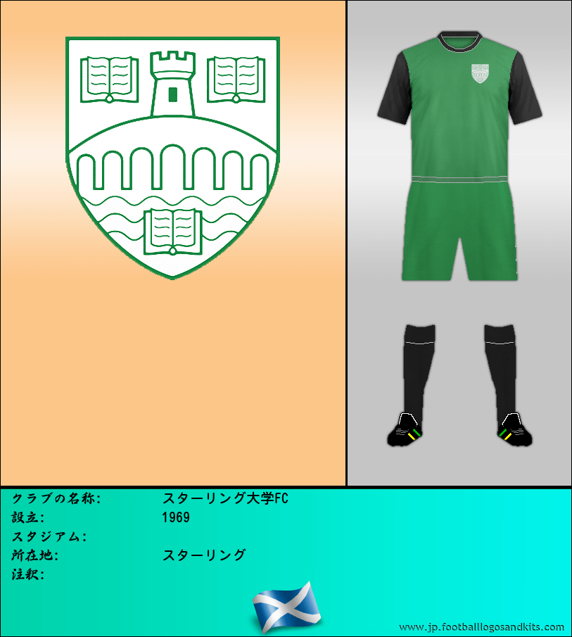 のロゴスターリング大学FC