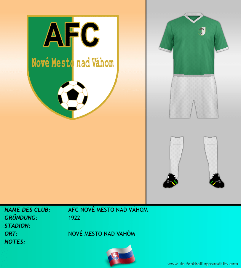 Logo AFC NOVÉ MESTO NAD VÁHOM