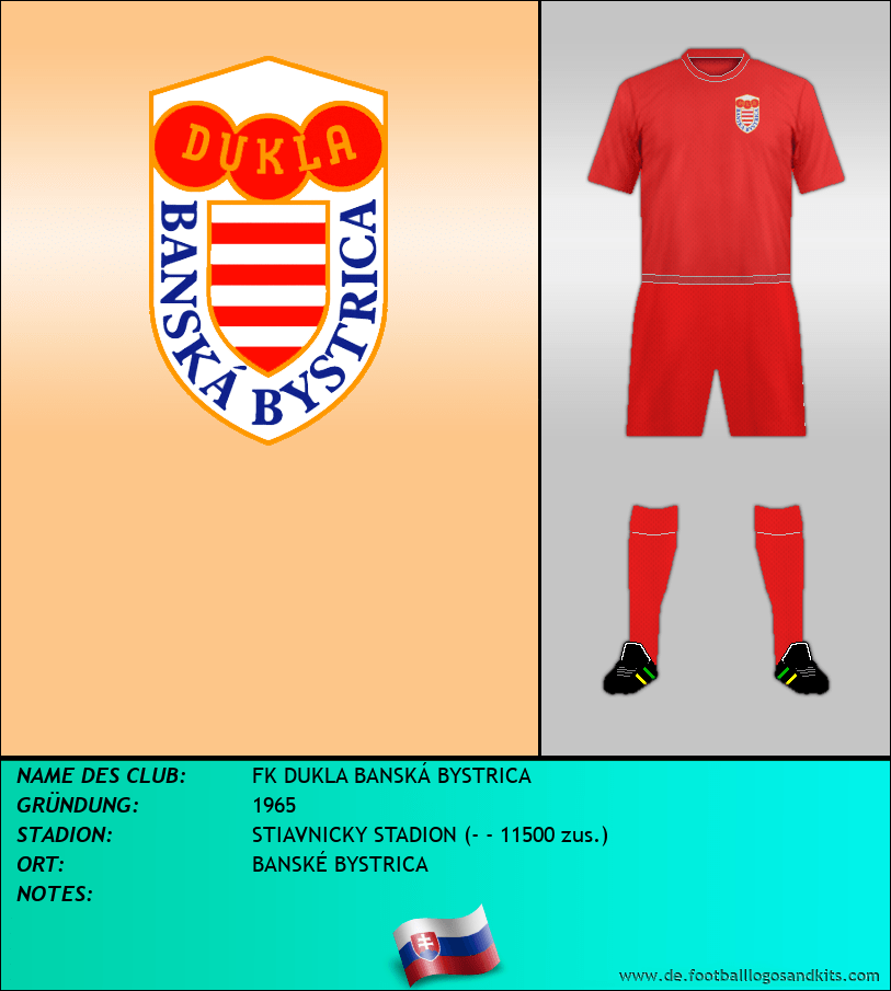 Logo FK DUKLA BANSKÁ BYSTRICA
