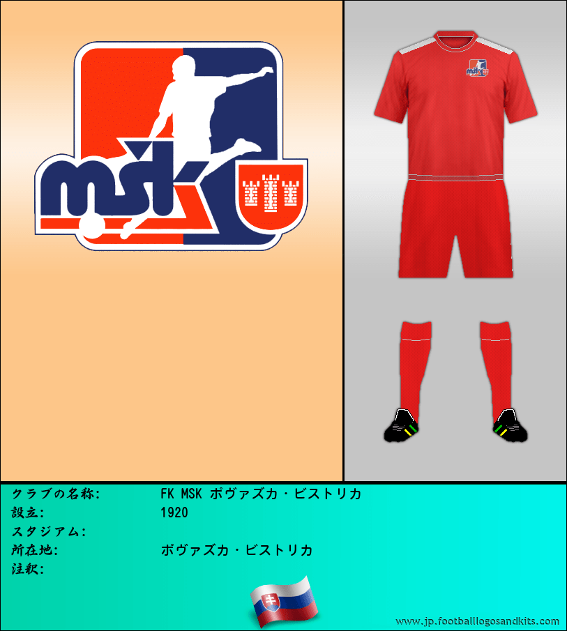 のロゴFK MSK ポヴァズカ・ビストリカ
