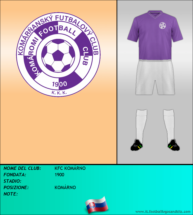 Logo di KFC KOMÁRNO