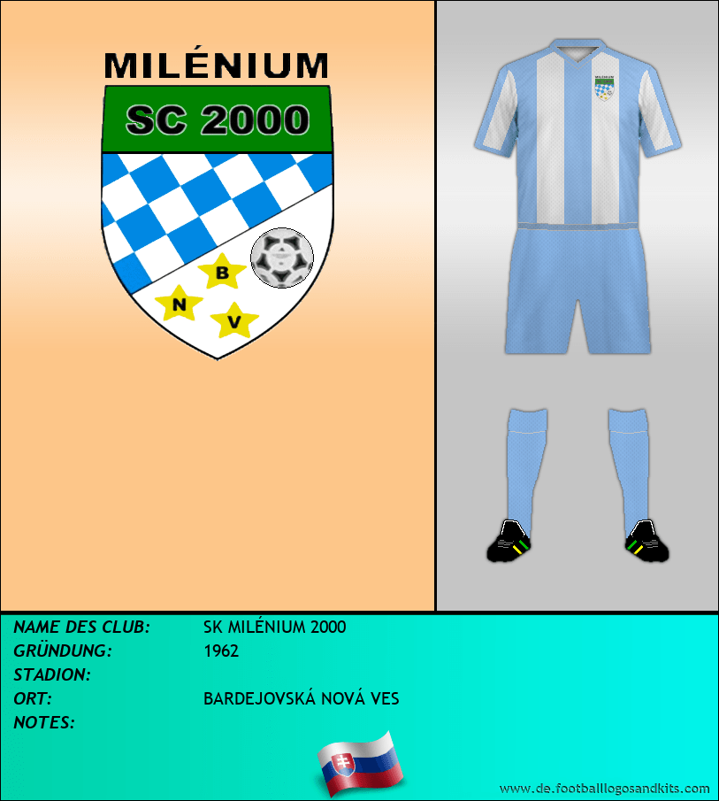 Logo SK MILÉNIUM 2000