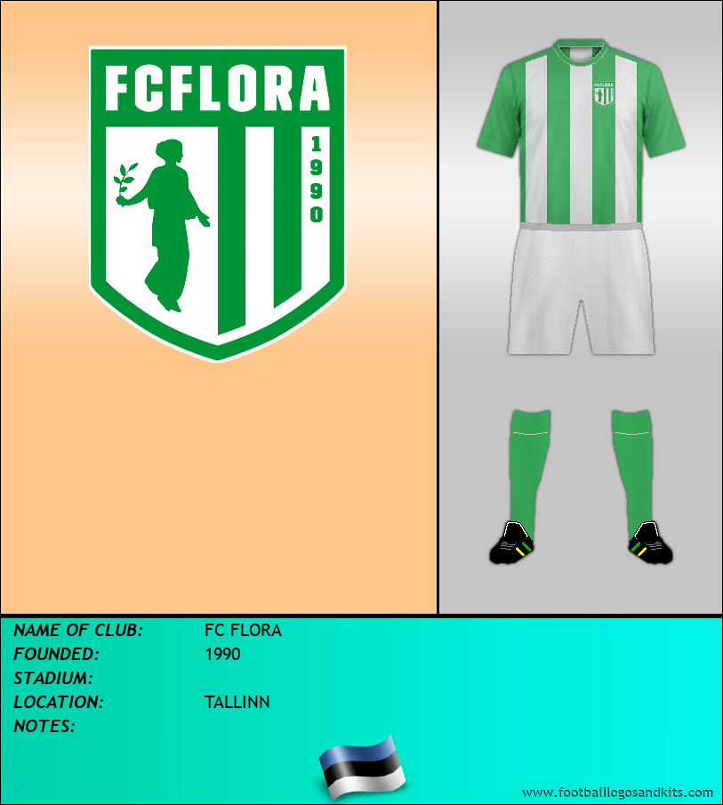 Logo of FC FLORA